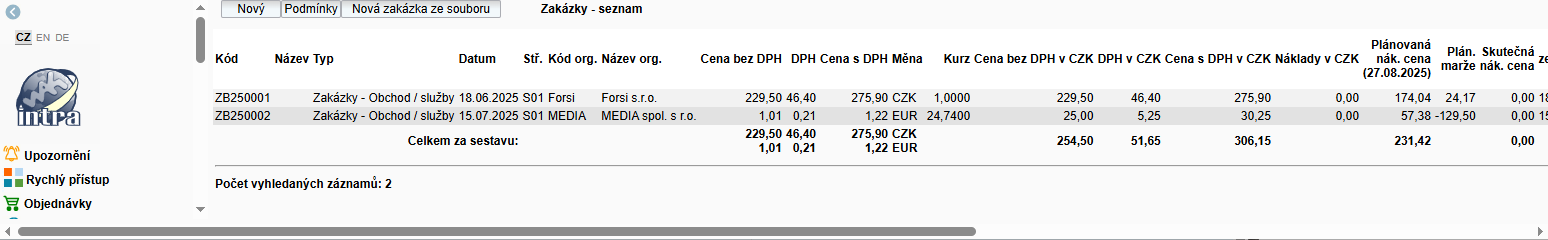 vedeni zakazek financni prehled