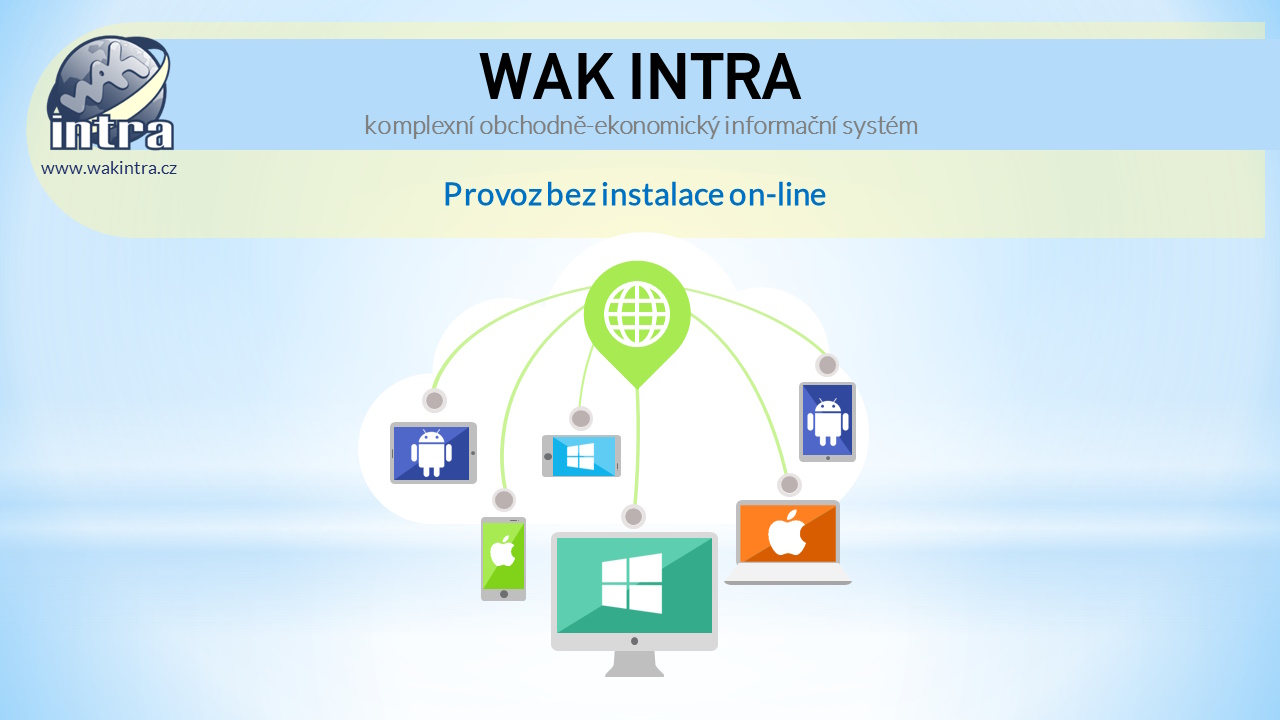 wakintra prezentace intro 02