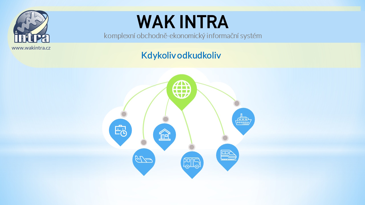 wakintra prezentace intro 11